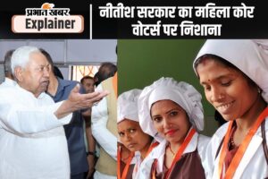 बिहार में महिला आरक्षण 35 % हुआ। 