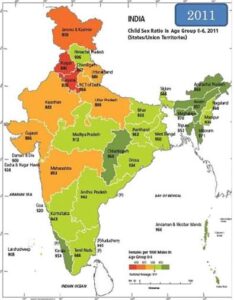 Sex Ratio in India 