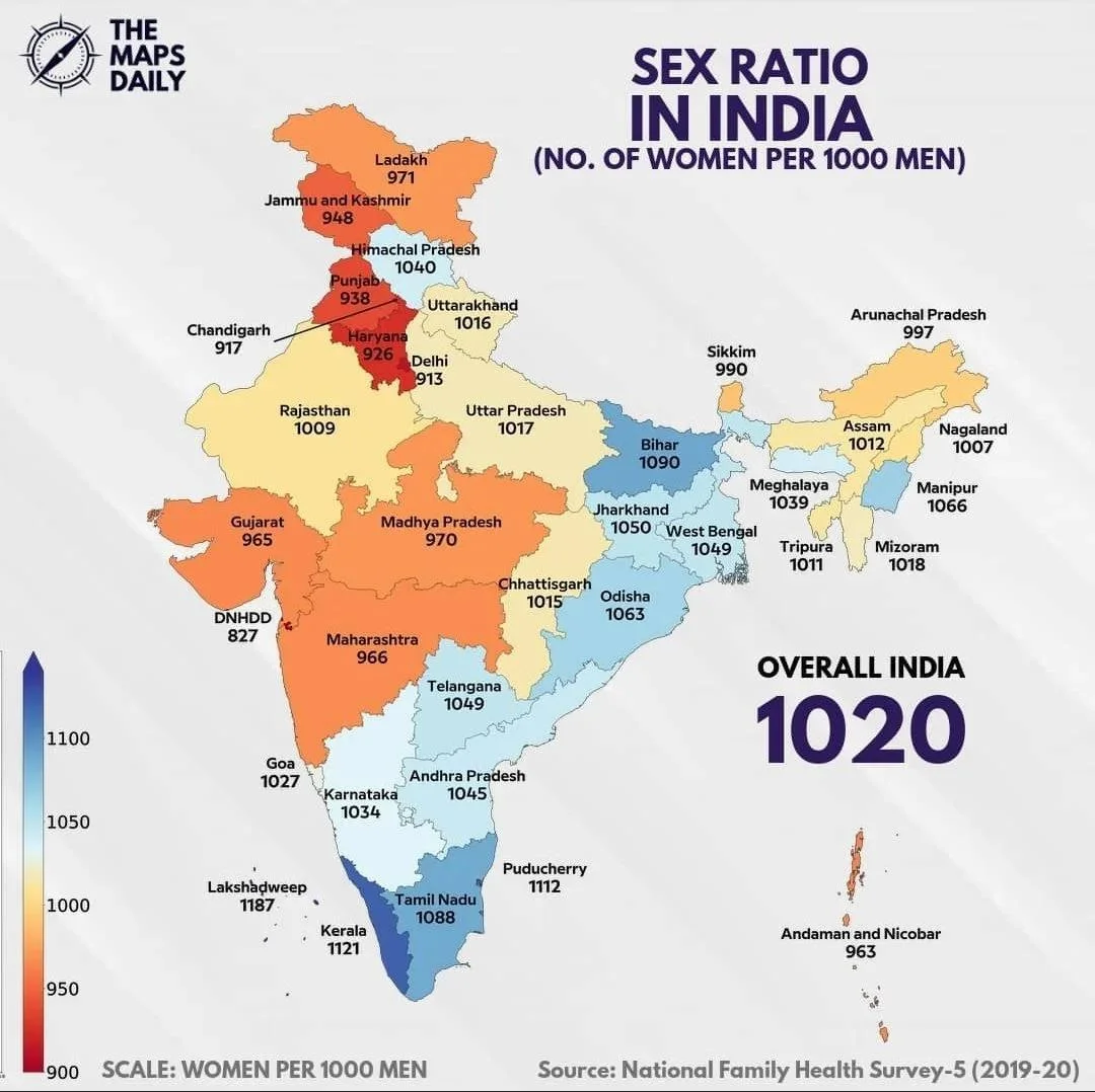 Sex Ratio in India